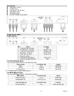 Preview for 11 page of Quanmax QDSD-4200 User Manual