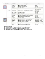 Preview for 16 page of Quanmax QDSD-4200 User Manual