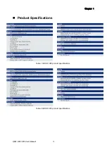 Preview for 15 page of Quanmax QDSP-1000 User Manual