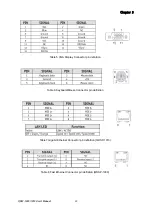 Preview for 29 page of Quanmax QDSP-1000 User Manual