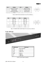 Preview for 30 page of Quanmax QDSP-1000 User Manual