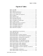 Предварительный просмотр 3 страницы Quanmax QDSP-207B User'S Manual Controller