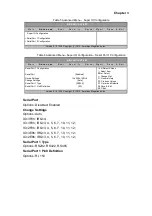 Предварительный просмотр 28 страницы Quanmax QDSP-2080 User Manual