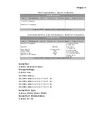 Preview for 28 page of Quanmax QDSP-208C User Manual