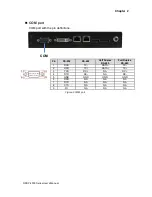 Preview for 21 page of Quanmax QDSP-2090 Series User Manual