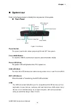 Preview for 16 page of Quanmax QDSP-5000 User Manual