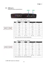 Preview for 22 page of Quanmax QDSP-5000 User Manual