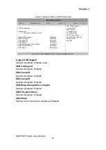 Preview for 34 page of Quanmax QDSP-5000 User Manual