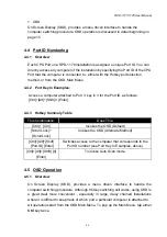 Preview for 33 page of Quanmax RPD-1171 User Manual