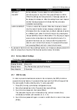 Preview for 39 page of Quanmax RPD-1171 User Manual