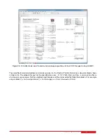 Preview for 10 page of Quanser 6 DOF Hexapod Laboratory Manual