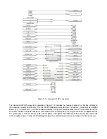 Preview for 19 page of Quanser 6 DOF Hexapod Laboratory Manual