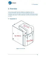 Предварительный просмотр 5 страницы Quant 3D Q150 User Manual