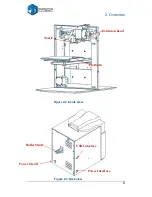 Предварительный просмотр 6 страницы Quant 3D Q150 User Manual