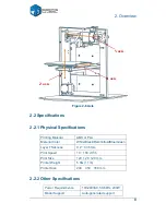 Предварительный просмотр 8 страницы Quant 3D Q150 User Manual