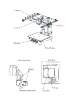 Предварительный просмотр 5 страницы Quant 3D Q300 3D User Manual