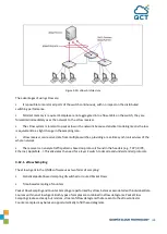 Preview for 109 page of Quanta Cloud Technology QuantaMesh QNOS5 Configuration Manual