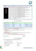 Preview for 175 page of Quanta Cloud Technology QuantaMesh QNOS5 Configuration Manual