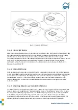 Preview for 198 page of Quanta Cloud Technology QuantaMesh QNOS5 Configuration Manual