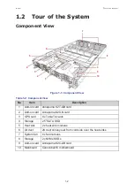 Preview for 9 page of Quanta Computer A5QB User Manual