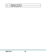 Preview for 17 page of Quanta Computer ecg103-K1 User Manual