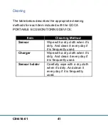 Preview for 42 page of Quanta Computer ecg103-K1 User Manual