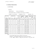 Предварительный просмотр 15 страницы Quanta Computer HFSWM100 Emi Test Report