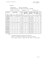 Предварительный просмотр 16 страницы Quanta Computer HFSWM100 Emi Test Report