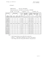 Предварительный просмотр 17 страницы Quanta Computer HFSWM100 Emi Test Report