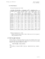 Предварительный просмотр 18 страницы Quanta Computer HFSWM100 Emi Test Report