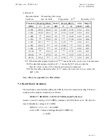 Предварительный просмотр 25 страницы Quanta Computer HFSWM100 Emi Test Report