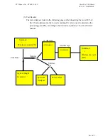 Предварительный просмотр 38 страницы Quanta Computer HFSWM100 Emi Test Report