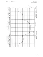 Предварительный просмотр 51 страницы Quanta Computer HFSWM100 Emi Test Report