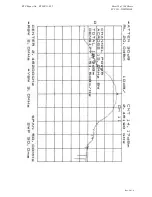 Предварительный просмотр 57 страницы Quanta Computer HFSWM100 Emi Test Report