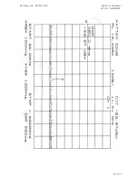 Предварительный просмотр 59 страницы Quanta Computer HFSWM100 Emi Test Report