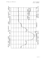 Предварительный просмотр 61 страницы Quanta Computer HFSWM100 Emi Test Report