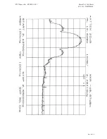 Предварительный просмотр 66 страницы Quanta Computer HFSWM100 Emi Test Report