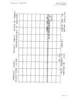 Предварительный просмотр 70 страницы Quanta Computer HFSWM100 Emi Test Report