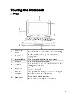 Предварительный просмотр 13 страницы Quanta Computer NL1 User Manual