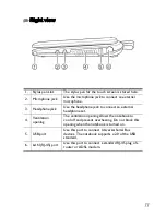 Предварительный просмотр 15 страницы Quanta Computer NL1 User Manual