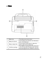 Предварительный просмотр 17 страницы Quanta Computer NL1 User Manual