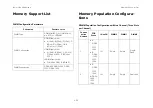 Preview for 56 page of Quanta Computer STRATOS S400-X44E Technical Manual