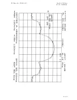 Preview for 53 page of Quanta Computer WM1 Emi Test Report