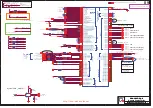 Предварительный просмотр 9 страницы Quanta Computer ZQP System Diagrams