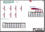 Предварительный просмотр 12 страницы Quanta Computer ZQP System Diagrams