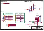 Предварительный просмотр 14 страницы Quanta Computer ZQP System Diagrams