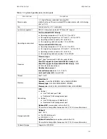 Preview for 18 page of QUANTA D51BV-2U User Manual