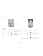 Preview for 19 page of QUANTA M4600H User Manual