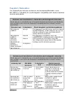 Preview for 23 page of QUANTA Q-spo-wu1 User Manual