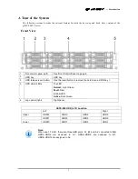 Preview for 19 page of QUANTA QSSC-980 User Manual